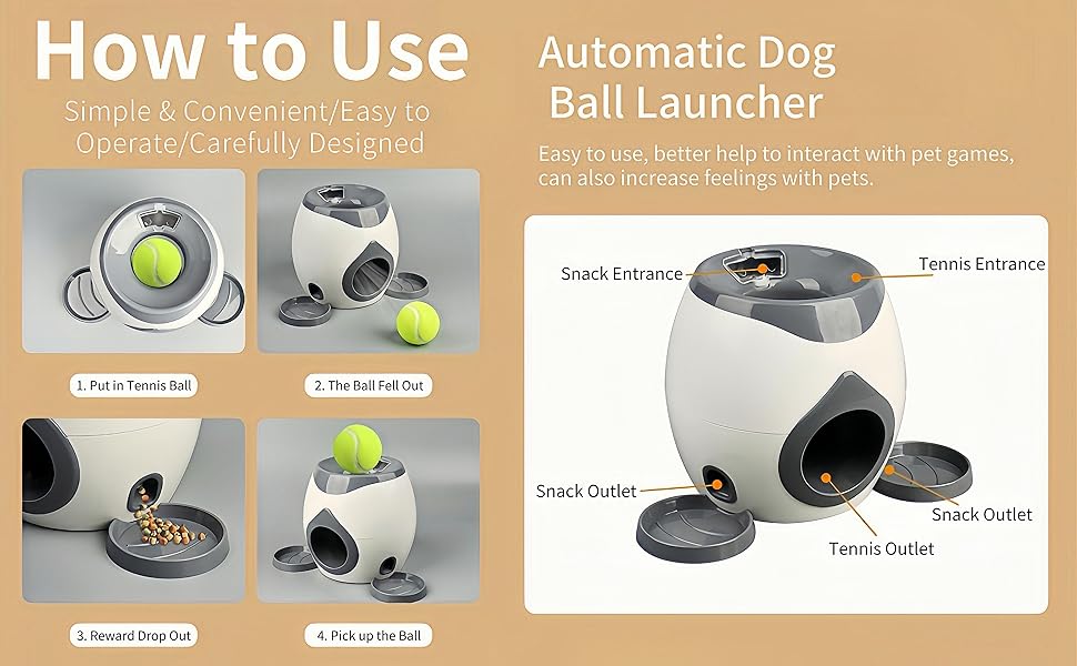 FetchMate Pro – Interactive Smart Ball Launcher & Treat Dispenser for Dogs