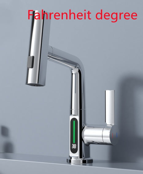 Smart Faucet