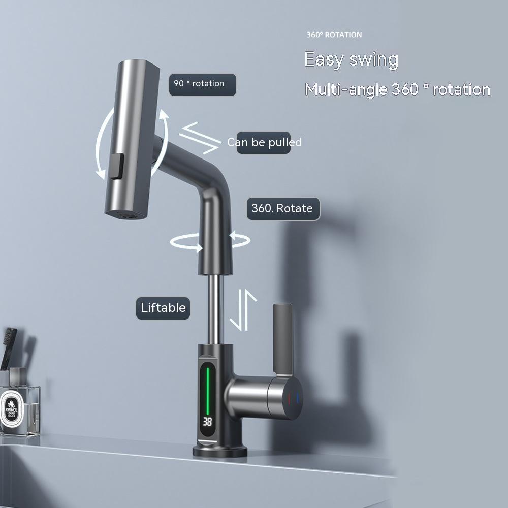 Smart Faucet